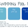 Syncol Swimming Pool Paint 4L